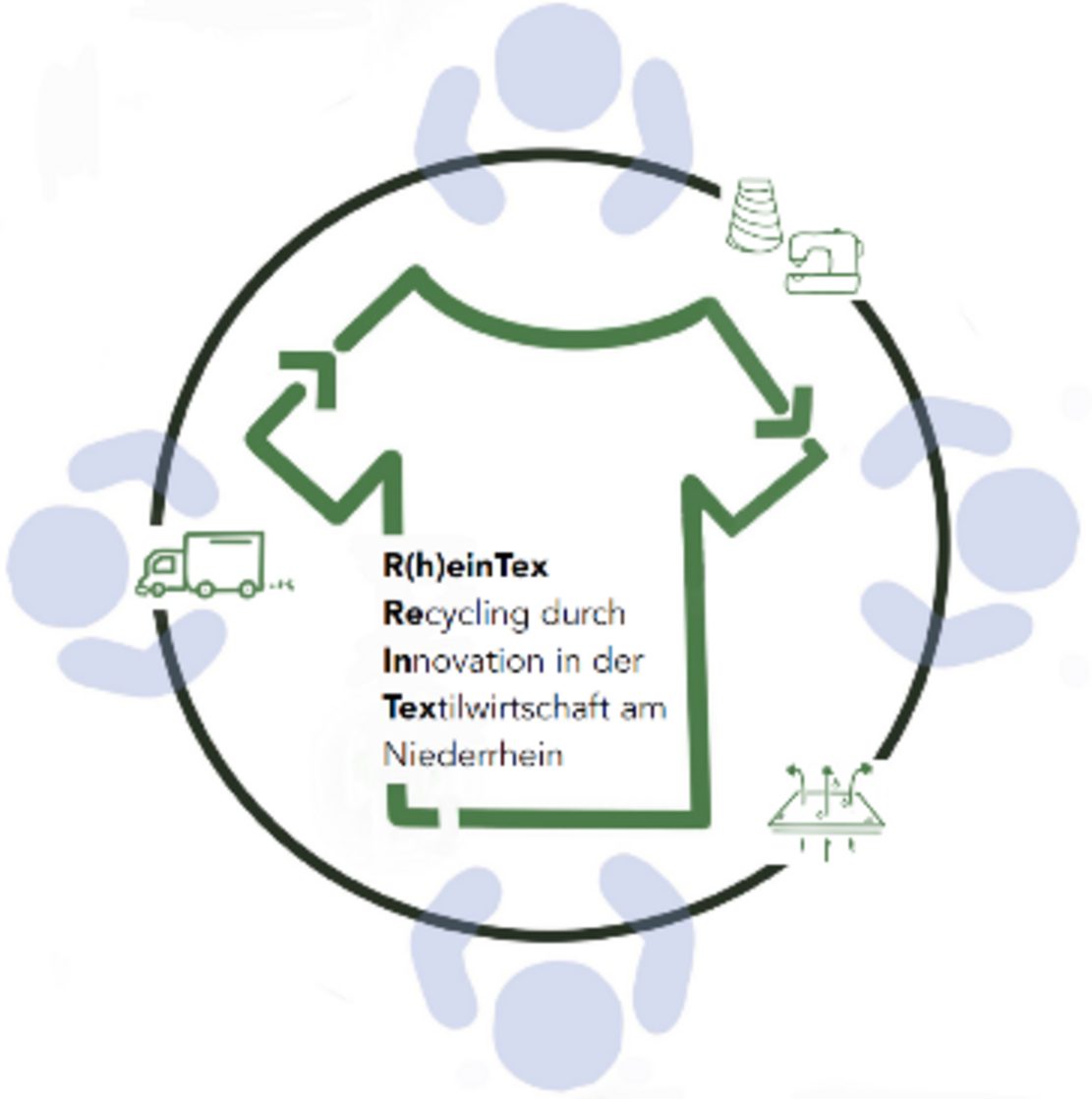 RheintexLogo