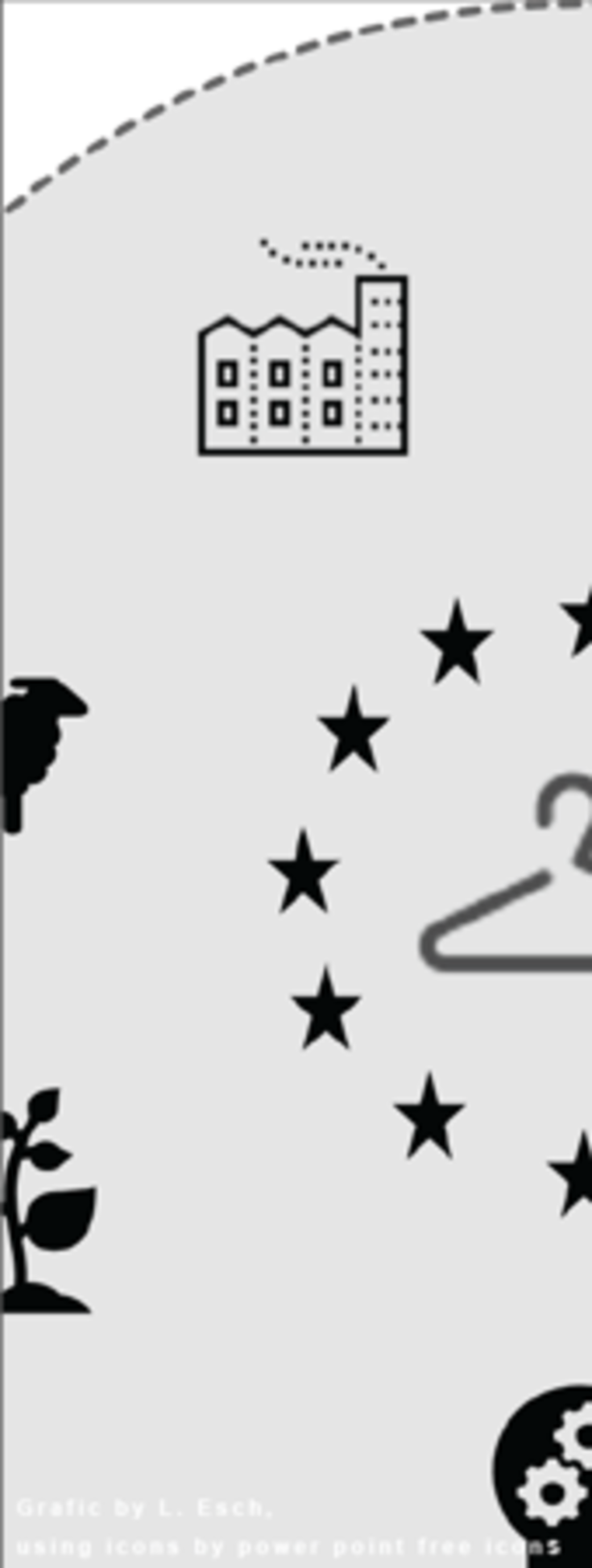 mk-esch