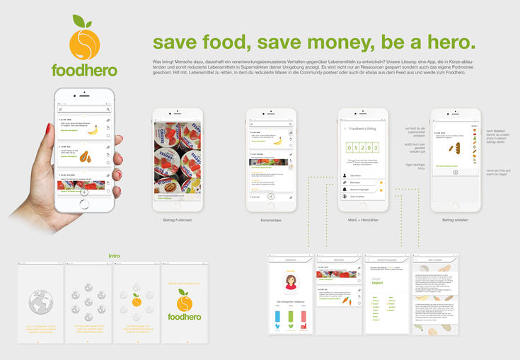 Titel Food Hero Teaser