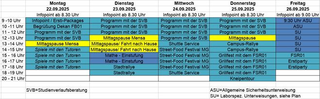 Erstis-Wochenplan