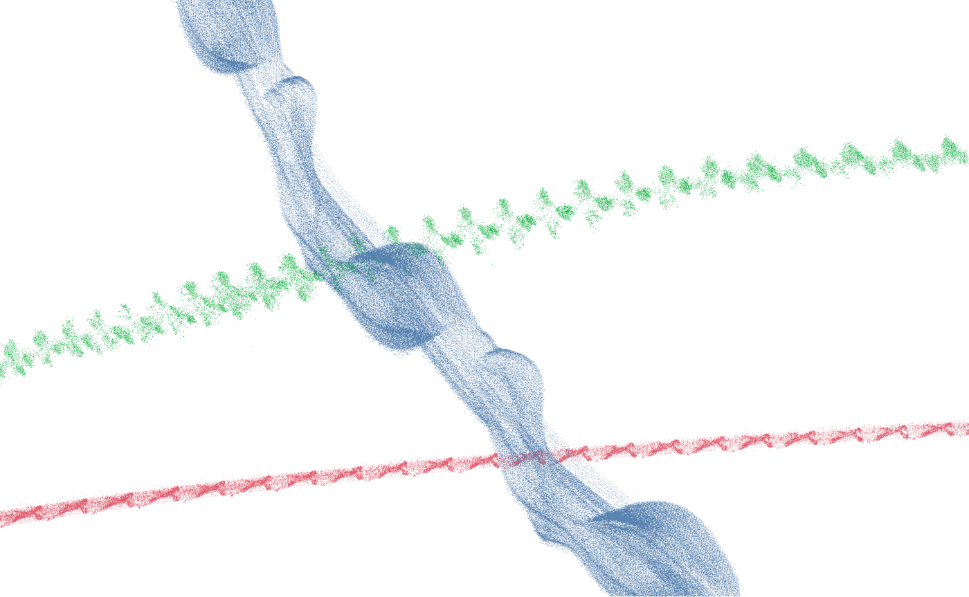 Eine grüne, eine rote und eine blaue linienförmige Punktwolke