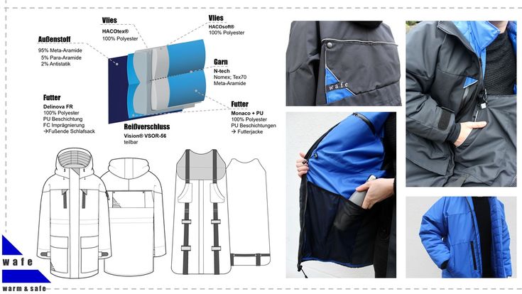 wintercoat-sleepingbag-combination
