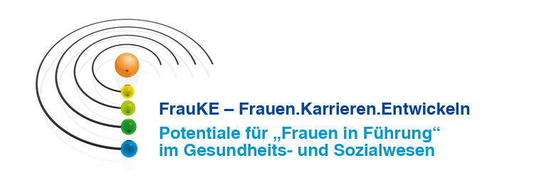 Logo des Projektes Frauen.Karrieren.Entwickeln.